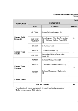 Page 10 - Buku Panduan Jabatan Bahasa Melayu