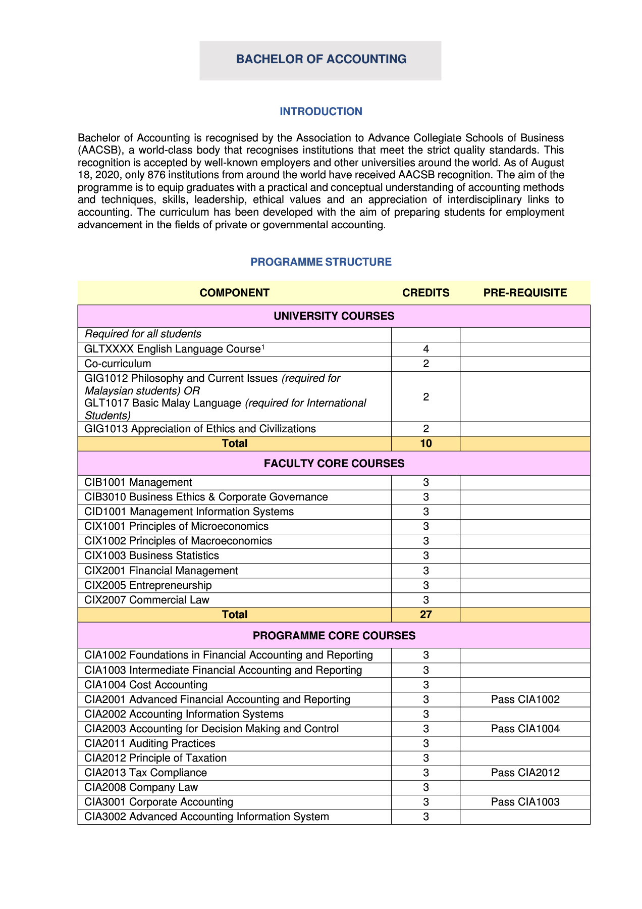 Program_Structure_BAcc_HANDBOOK